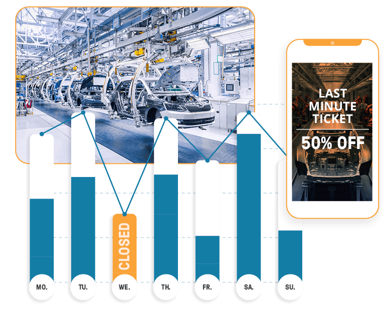 Booking Software for Factory Visits