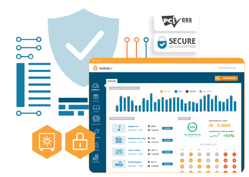 bookingkit dashboard